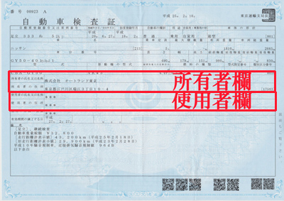自動車の名義変更 抹消登録手続きに必要な書類 オートランド東京