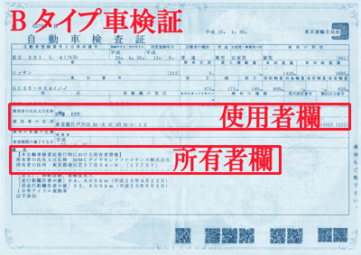 自動車の名義変更 抹消登録手続きに必要な書類 オートランド東京